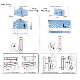 Hikvision DS-PDTT15AM-LM-WE- PIR/MW vonkajšý
