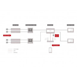 Hikvision DS-1280ZJ-S