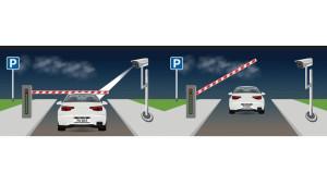 ANPR - LPR kamery - systémy na rozpoznávanie evidenčných čísiel vozidiel (EČV)